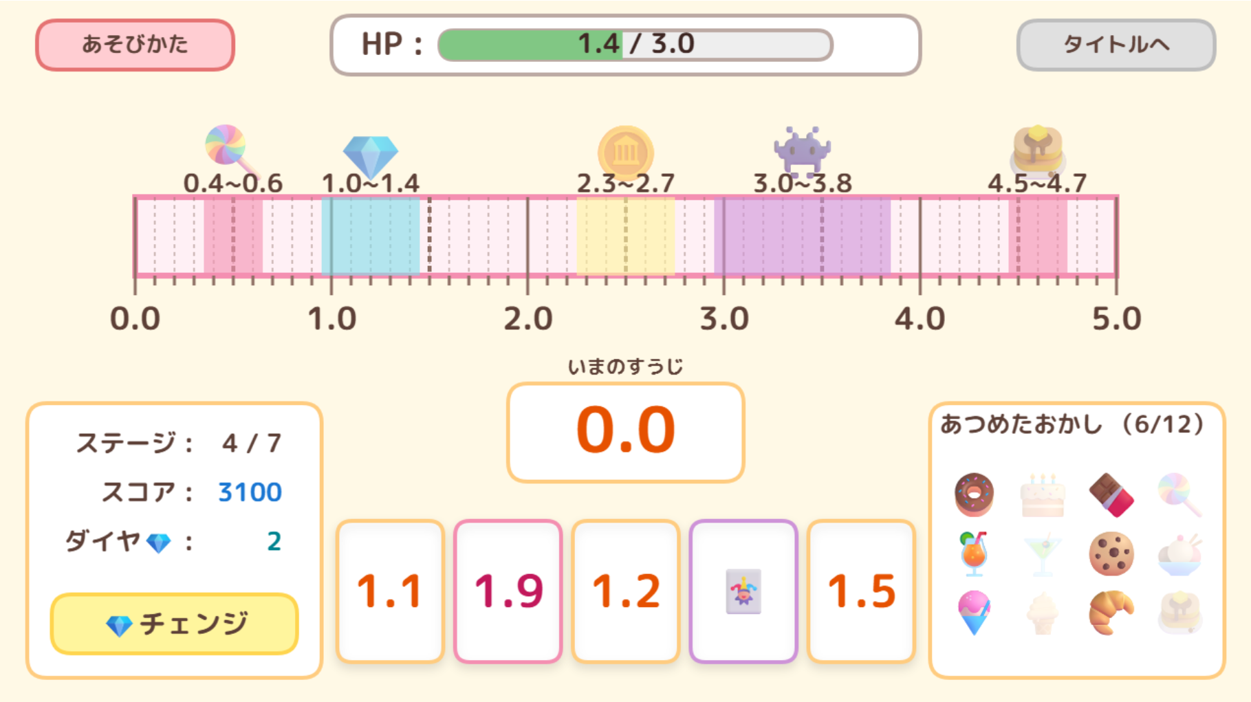 Math_Braves しょうすう